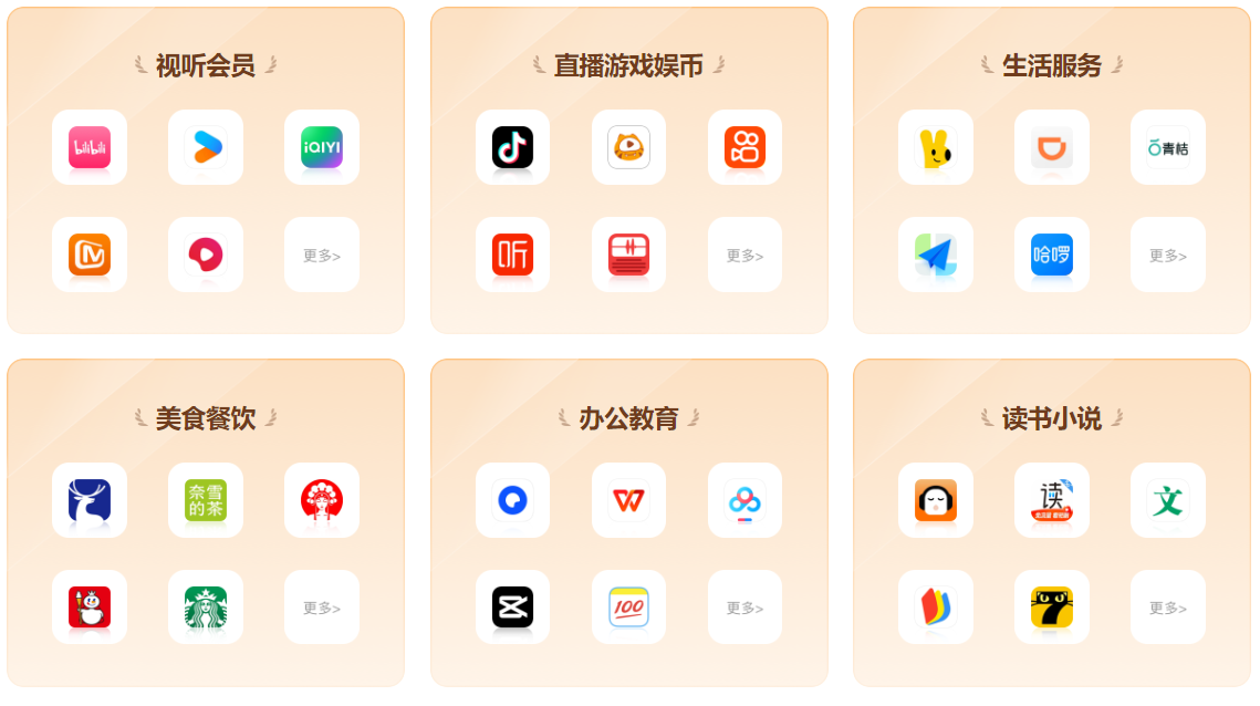 虚拟卡券交易平台功能结构图