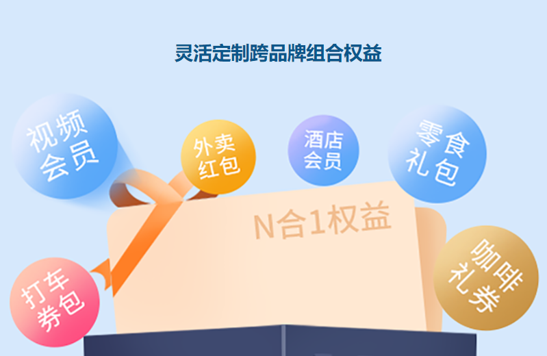 vip会员货源批发网站操作后台