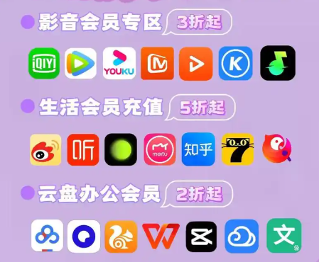 卡券交易平台服务对比